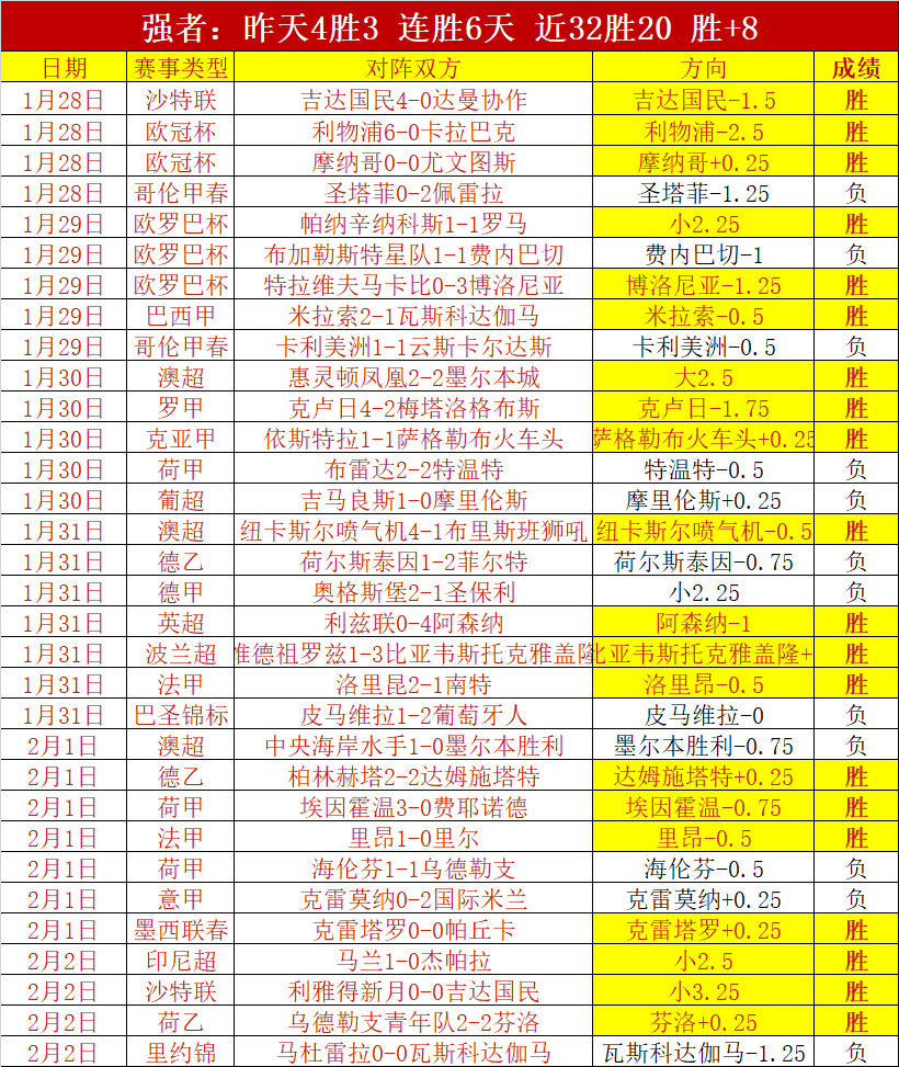大乐透期号,专家推荐,阿甲赛果预,万博manbetx体育平台,万博体育官网,万博体育app下载,ManBetX,SPORTS