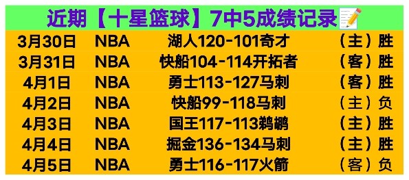 大乐透期号,专家推荐分,广东让值下,万博manbetx体育平台,万博体育官网,万博体育app下载,ManBetX,SPORTS