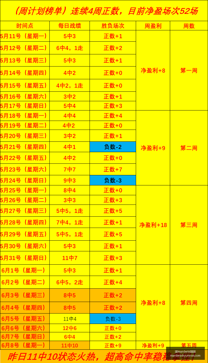 西甲焦点战,场精准预测,西班牙队冷,万博manbetx体育平台,万博体育官网,万博体育app下载,ManBetX,SPORTS