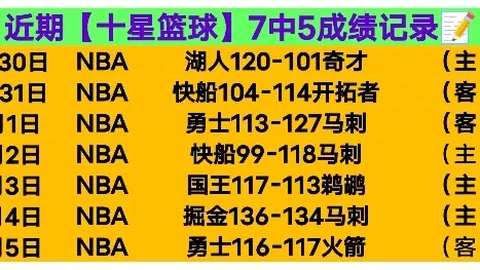 大乐透期号专家推荐分析：广东让值下调引关注