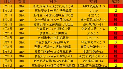 万博体育平台，ManBetX，突发变动结果出乎意料