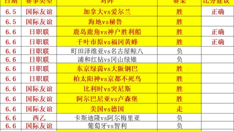 2026西甲焦点战：3场精准预测，西班牙队冷门夺冠
